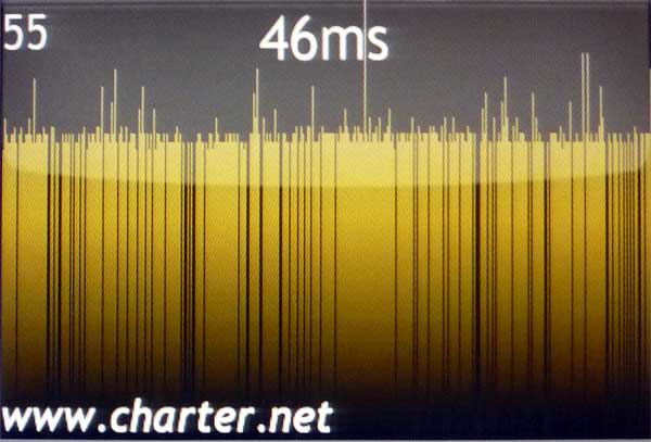 charter cable connection chart